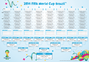 2014 FIFA World Cup Brazil tournament bracket // livingmividaloca.com #CokeSoccerGame